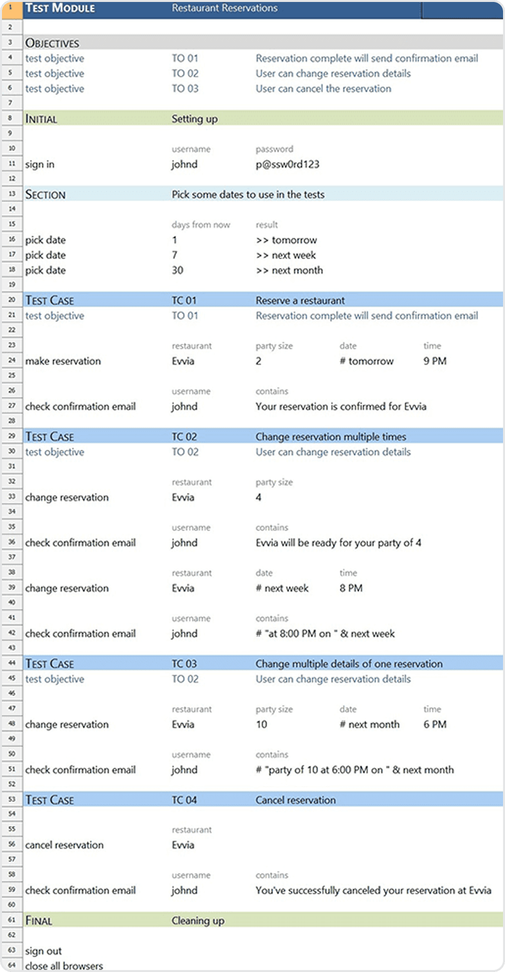 TestArchitect - Completed Test Module Example