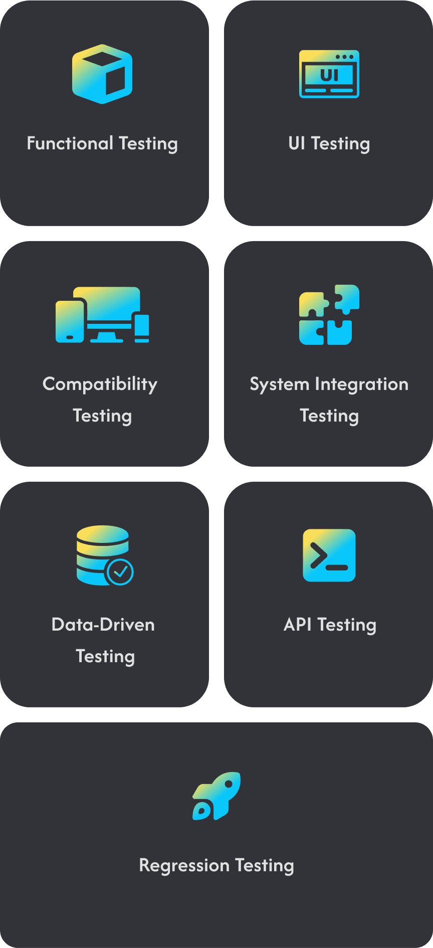 TestArchitect - Comprehensive end-to-end testing, without limits